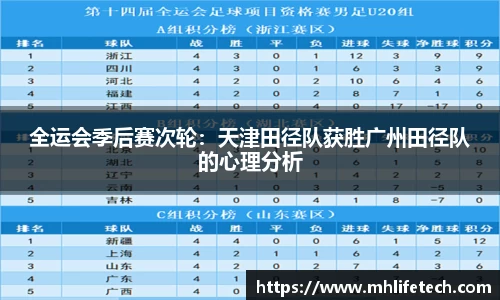 全运会季后赛次轮：天津田径队获胜广州田径队的心理分析