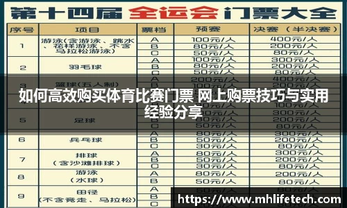 如何高效购买体育比赛门票 网上购票技巧与实用经验分享