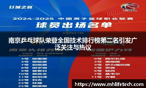 南京乒乓球队荣登全国技术排行榜第二名引发广泛关注与热议