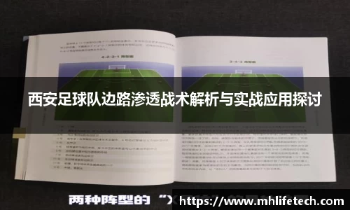 西安足球队边路渗透战术解析与实战应用探讨